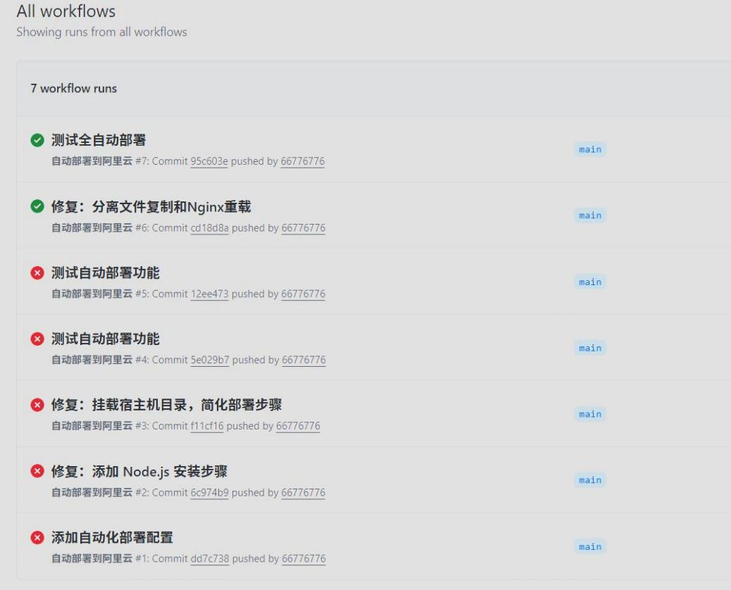 8.7最后实现全自动化